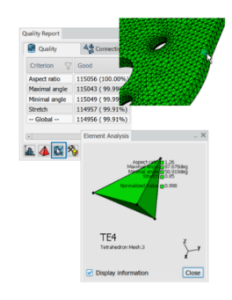 Single Element Analysis