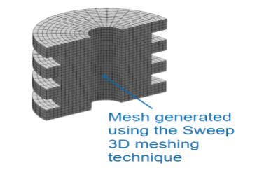 Sweep 3D Mesh